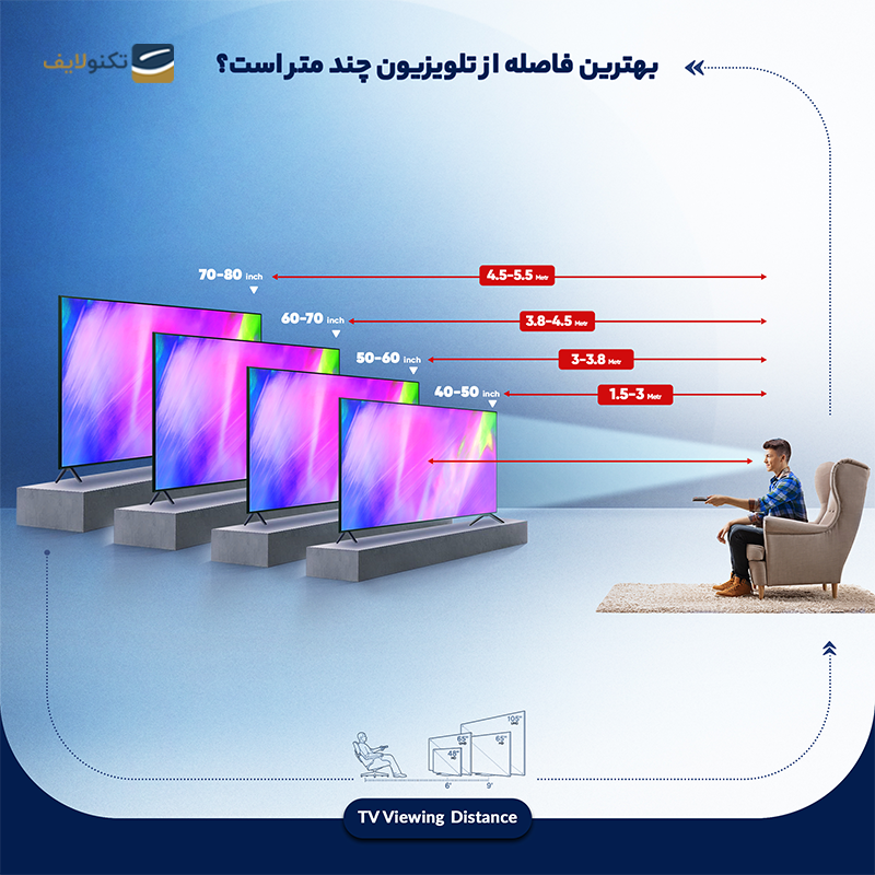 gallery-تلویزیون ال ای دی هوشمند دوو مدل DSL-55S7000EU سایز 55 اینچ copy.png