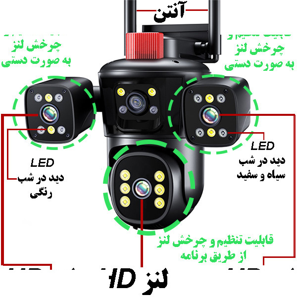 دوربین مداربسته تحت شبکه مدل سه مگاپیکسل کد QQ849 دوربین مداربسته تحت شبکه مدل سه مگاپیکسل کد QQ849