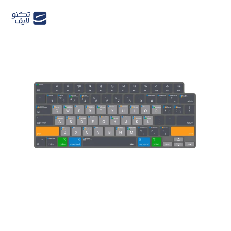 gallery-محافظ کیبورد جی سی پال مدل VerSkin Figma Shortcut copy.png gallery-محافظ کیبورد جی سی پال مدل VerSkin Figma Shortcut copy.png