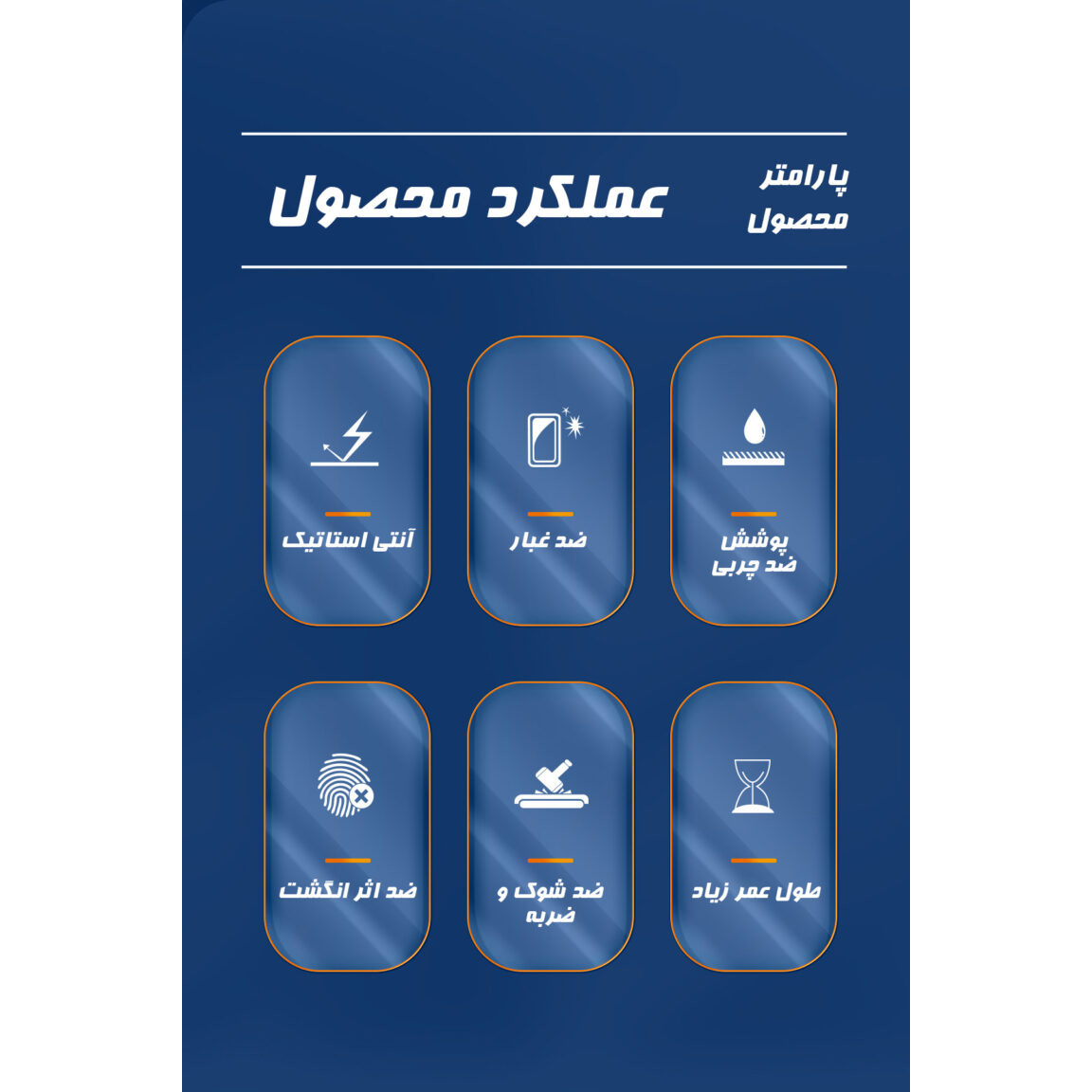 محافظ صفحه نمایش گوشی موبایل کینگ پاور مدل Antistatic مناسب اپل iPhone 12 Pro Max محافظ صفحه نمایش گوشی موبایل کینگ پاور مدل Antistatic مناسب اپل iPhone 12 Pro Max