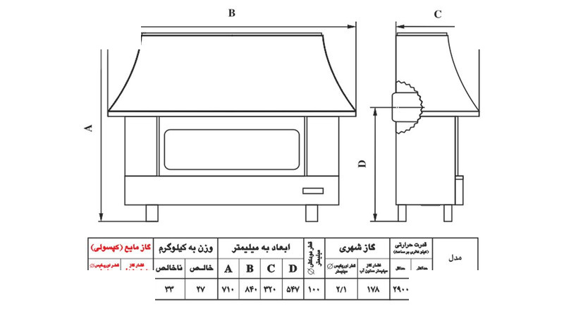 بخاری گازی شومینه ای نیک کالا مدل ثمین MC25