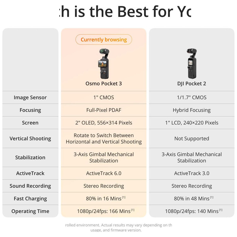 دوربین فیلم برداری دی جی آی مدل اسمو پاکت 3 کمبو دوربین فیلم برداری دی جی آی مدل اسمو پاکت 3 کمبو