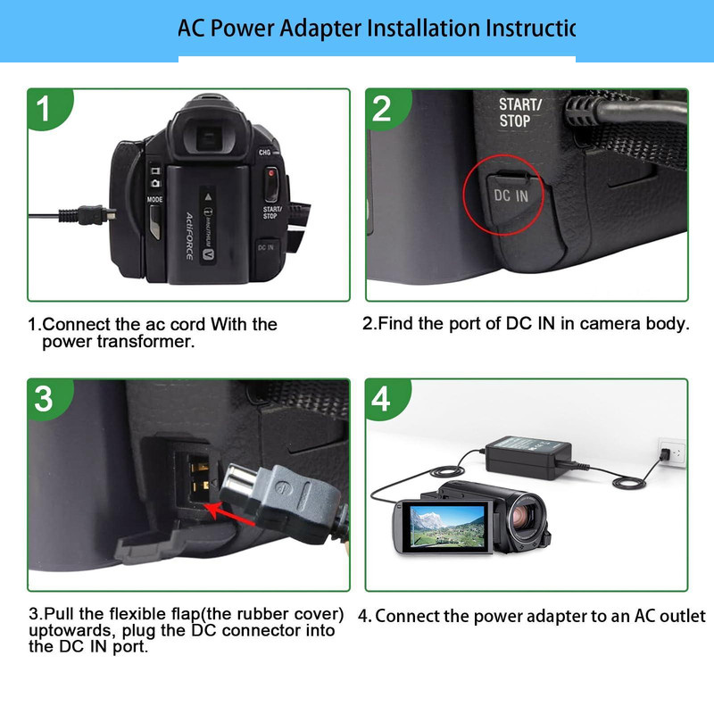 شارژر دوربین سونی مدل AC-L200C شارژر دوربین سونی مدل AC-L200C