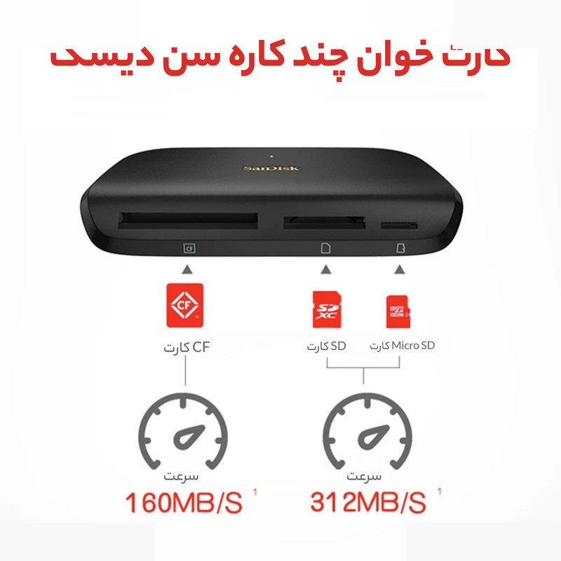 کارتخوان سن دیسک مدل Image Mate PRO کارتخوان سن دیسک مدل Image Mate PRO