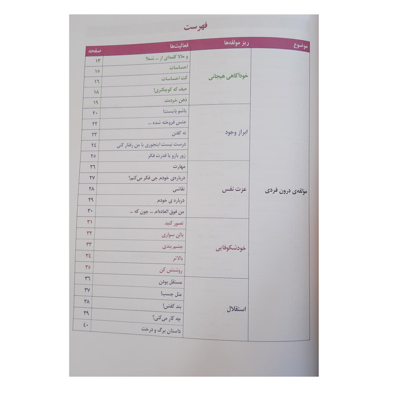 کتاب هوش برتر فعالیت هایی برای پرورش هوش هیجانی EQ ویژه 13 تا 15 سال اثر ریحانه رامشگر و داود حاج خدادادی انتشارات یارمانا کتاب هوش برتر فعالیت هایی برای پرورش هوش هیجانی EQ ویژه 13 تا 15 سال اثر ریحانه رامشگر و داود حاج خدادادی انتشارات یارمانا