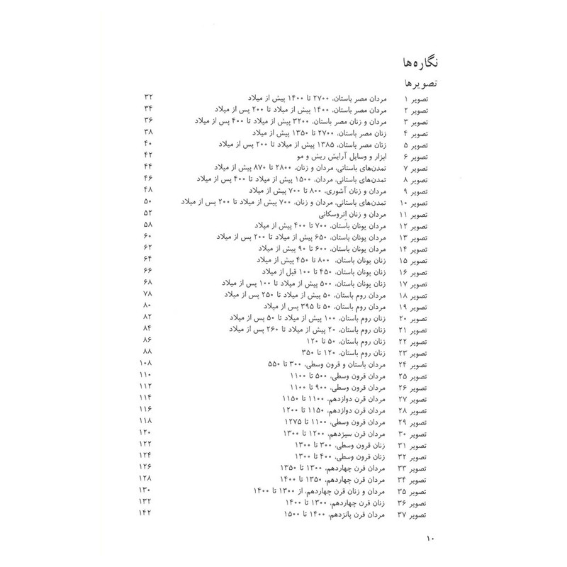 کتاب مدل های مو در گذر پنج هزارسال اثر ریچارد کرسن انتشارات شباهنگ