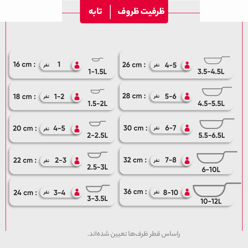 سرویس پخت و پز 8 پارچه یونیک مدل دیاموند کد 8500