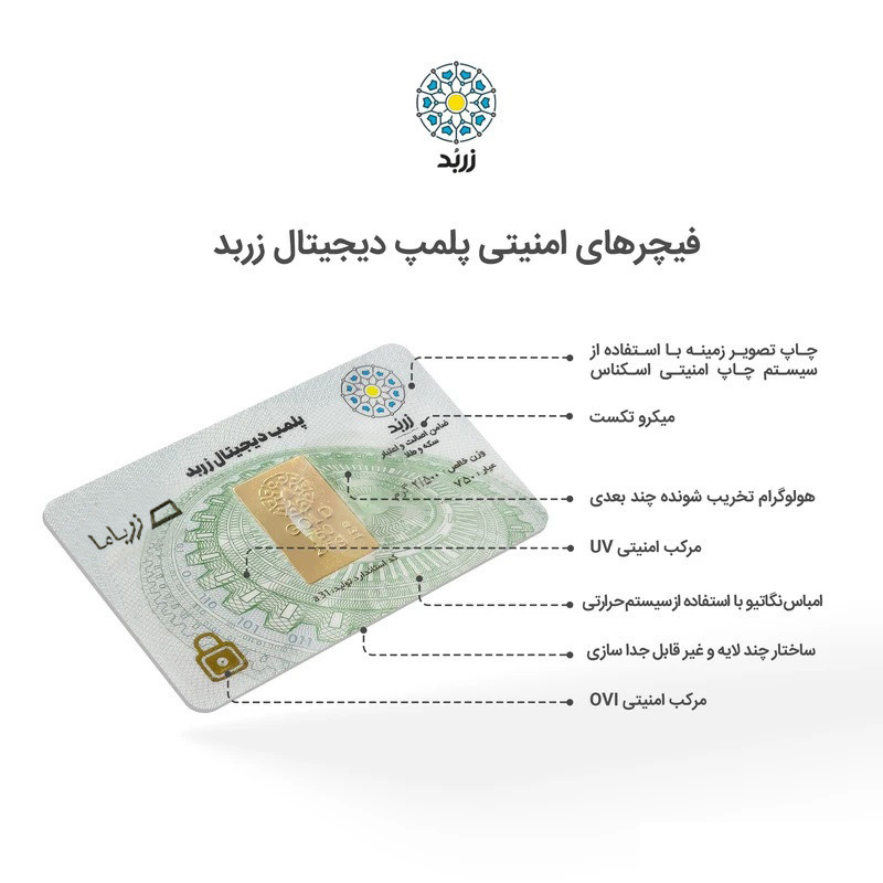 شمش طلا 18 عیار زربد مدل 01Gr18K