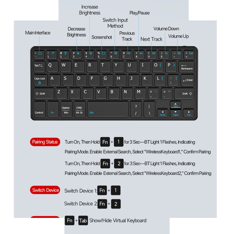 کیبورد دوکس دوکیس مدل OK Mini مناسب برای گوشی موبایل سامسونگ Galaxy Z Fold کیبورد دوکس دوکیس مدل OK Mini مناسب برای گوشی موبایل سامسونگ Galaxy Z Fold