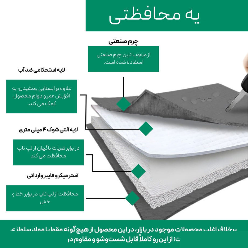 کاور لپ تاپ پِروین مدل LC-23 مناسب برای لپ تاپ های 13 اینچی کاور لپ تاپ پِروین مدل LC-23 مناسب برای لپ تاپ های 13 اینچی