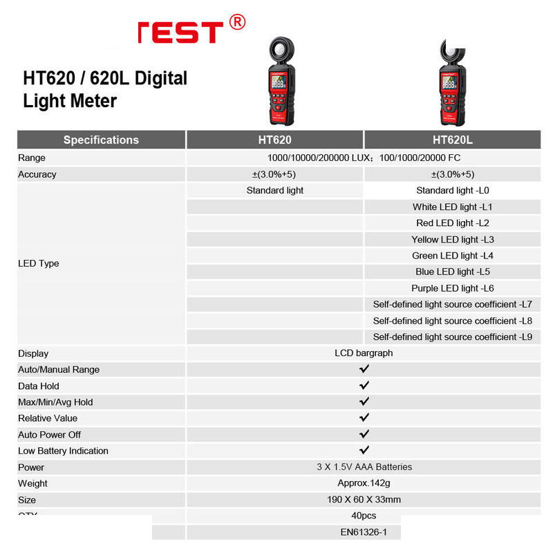نورسنج هابوتست مدل HT620L نورسنج هابوتست مدل HT620L