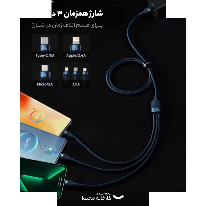 کابل تبدیل USB به USB-C / microUSB / لایتنینگ باسئوس مدل Flash Series Ⅱ 100W طول 1.2 متر کابل تبدیل USB به USB-C / microUSB / لایتنینگ باسئوس مدل Flash Series Ⅱ 100W طول 1.2 متر