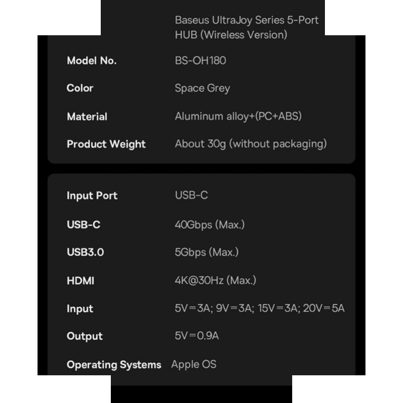 هاب 5 پورت USB-C بیسوس مدل UltraJoy Series BS-OH180 هاب 5 پورت USB-C بیسوس مدل UltraJoy Series BS-OH180