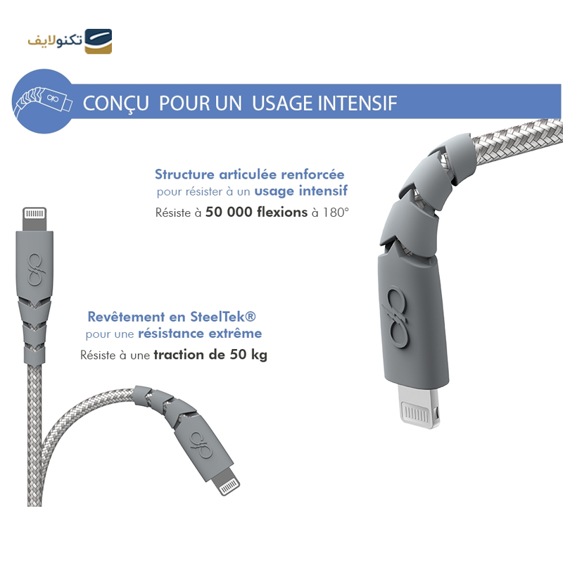 gallery-کابل USB-C فورس مدل FPCBLCC1M2M Ultra-reinforced طول ۱.۲ متر copy.png gallery-کابل USB-C فورس مدل FPCBLCC1M2M Ultra-reinforced طول ۱.۲ متر copy.png