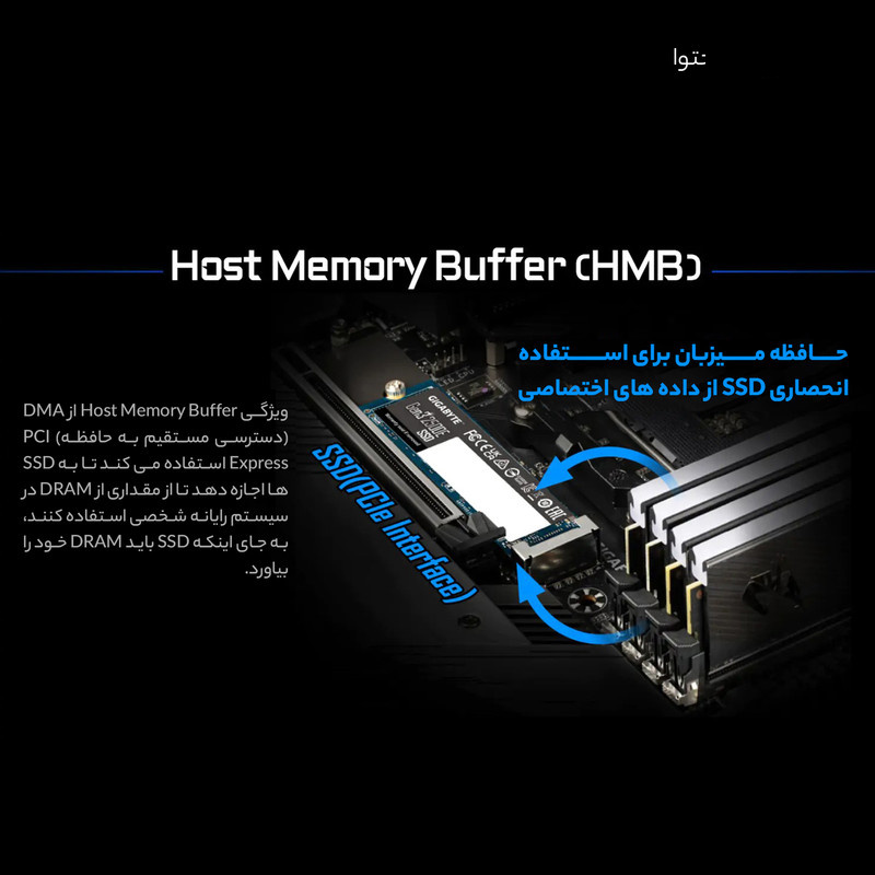 اس اس دی اینترنال گیگابایت مدل GP-G325E1TB M.2 NVMe ظرفیت یک ترابایت اس اس دی اینترنال گیگابایت مدل GP-G325E1TB M.2 NVMe ظرفیت یک ترابایت