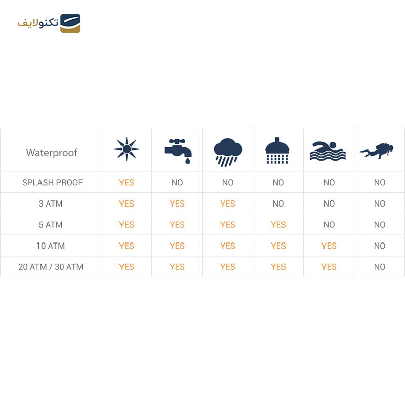 gallery-ساعت عقربه ای تایمکس زنانه مدل TW2U78700 copy.png gallery-ساعت عقربه ای تایمکس زنانه مدل TW2U78700 copy.png