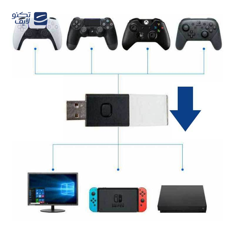 gallery-دانگل بلوتوثی صدا مک دودو مدل OT-825 copy.png