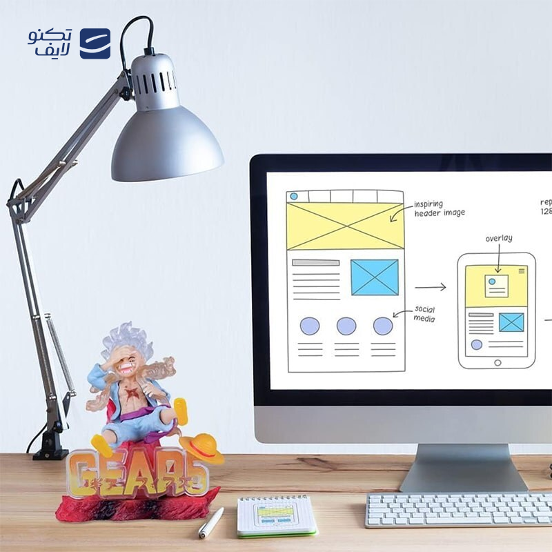 gallery-اکشن فیگور مدل Attack on Titan Levi & Eren copy.png