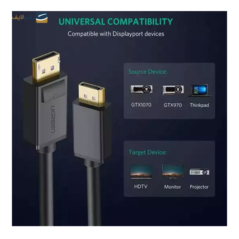 gallery-کابل تبدیل Display Port یوگرین DP102 مدل 10244 طول 1 متر copy.png gallery-کابل تبدیل Display Port یوگرین DP102 مدل 10244 طول 1 متر copy.png