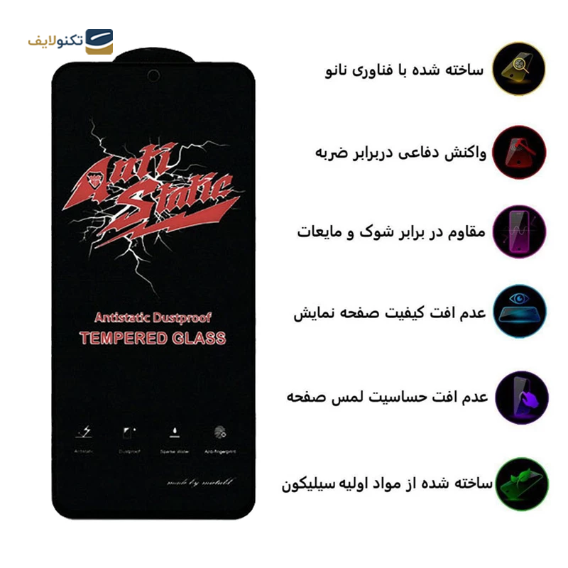 gallery-گلس گوشی شیائومی Redmi Note 13 میتوبل مدل Super D copy.png gallery-گلس گوشی شیائومی Redmi Note 13 میتوبل مدل Super D copy.png