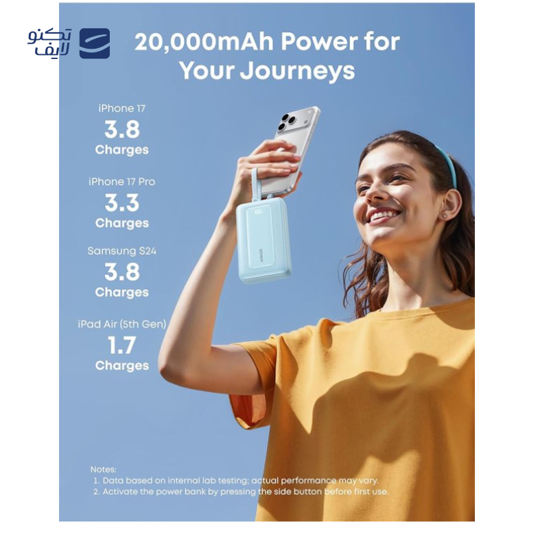 gallery-پاور بانک انکر مدل Zolo Power Bank A110E ظرفیت 20000 میلی آمپر ساعت copy.png