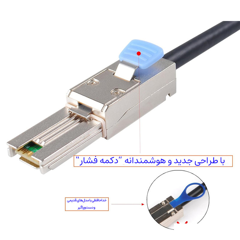 کابل تبدیل MINI SAS SFF-8087 به SFF-8088 اسمارطور مدل SM181 طول 1 متر کابل تبدیل MINI SAS SFF-8087 به SFF-8088 اسمارطور مدل SM181 طول 1 متر
