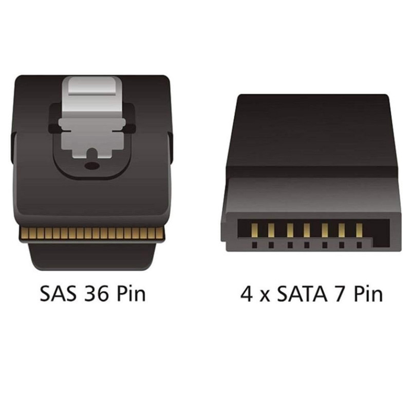 کابل تبدیل Mini SAS SFF-8087 به چهار SATA اسمارطور مدل SM75 کابل تبدیل Mini SAS SFF-8087 به چهار SATA اسمارطور مدل SM75