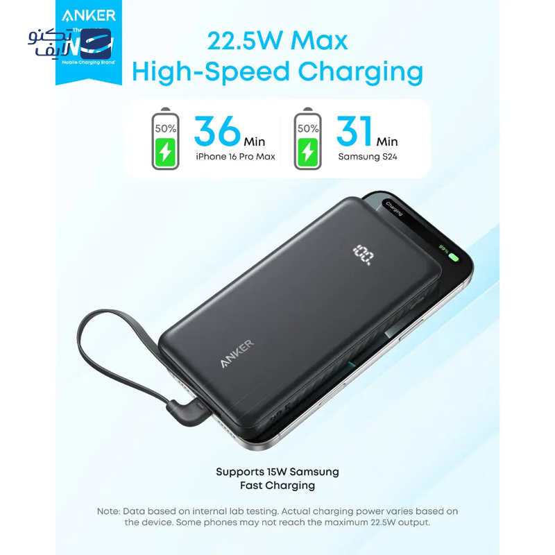 gallery-پاور بانک انکر مدل Zolo Power Bank A110E ظرفیت 20000 میلی آمپر ساعت copy.png