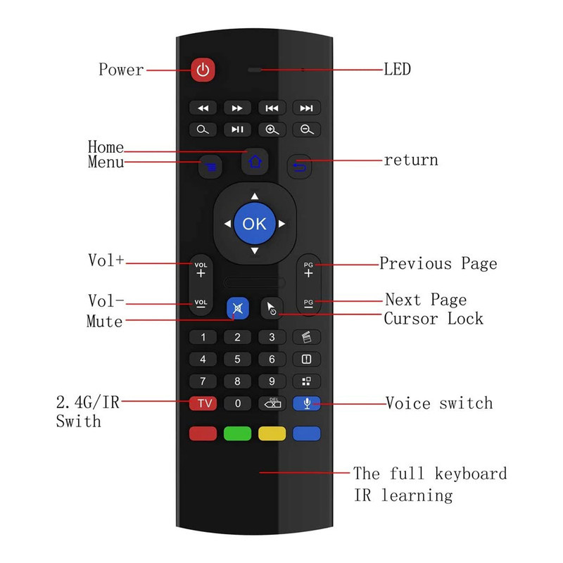 ریموت ایر ماوس مدل MX3-MICROPHONE ریموت ایر ماوس مدل MX3-MICROPHONE