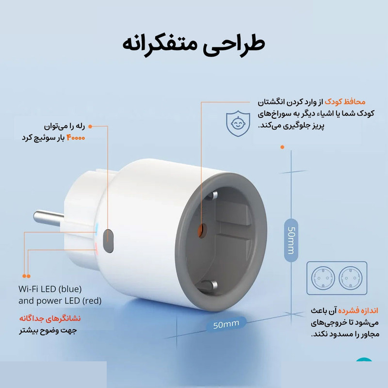 پریز برق هوشمند سونوف مدل S60TPF