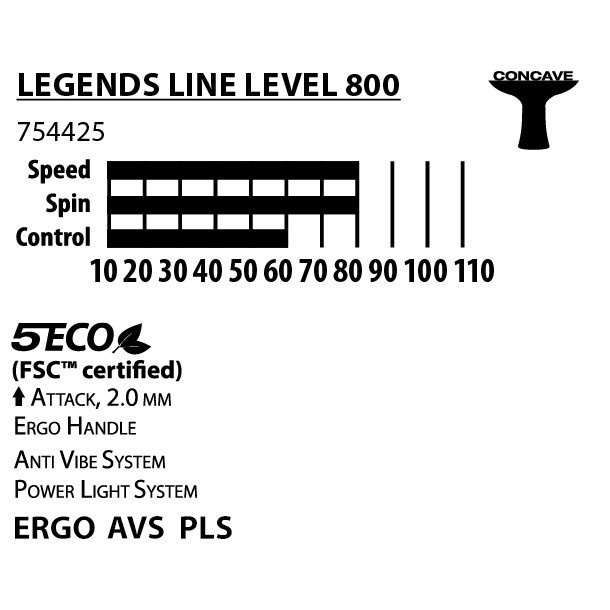 راکت پینگ پنگ دونیک مدل Legend Lines 800 راکت پینگ پنگ دونیک مدل Legend Lines 800