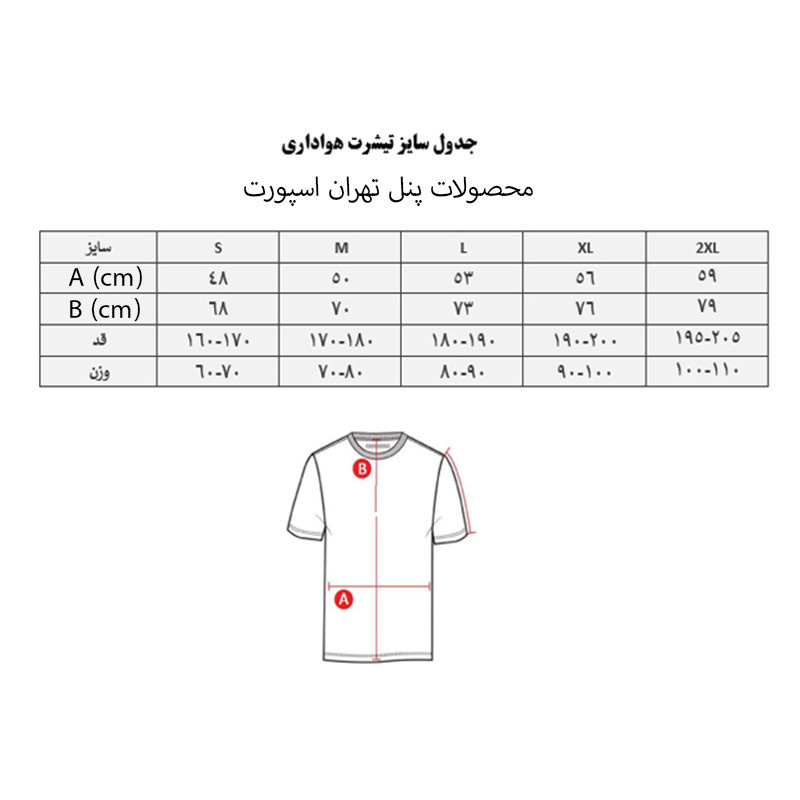 ست تیشرت آستین کوتاه و شلوارک ورزشی مردانه مدل منچستر سیتی کد Home 2026 آبی روشن ست تیشرت آستین کوتاه و شلوارک ورزشی مردانه مدل منچستر سیتی کد Home 2026 آبی روشن