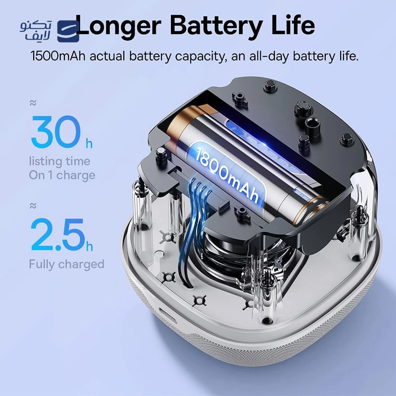 gallery-اسپیکر بلوتوثی قابل حمل باسئوس مدل AeQur 35 Pro copy.png gallery-اسپیکر بلوتوثی قابل حمل باسئوس مدل AeQur 35 Pro copy.png