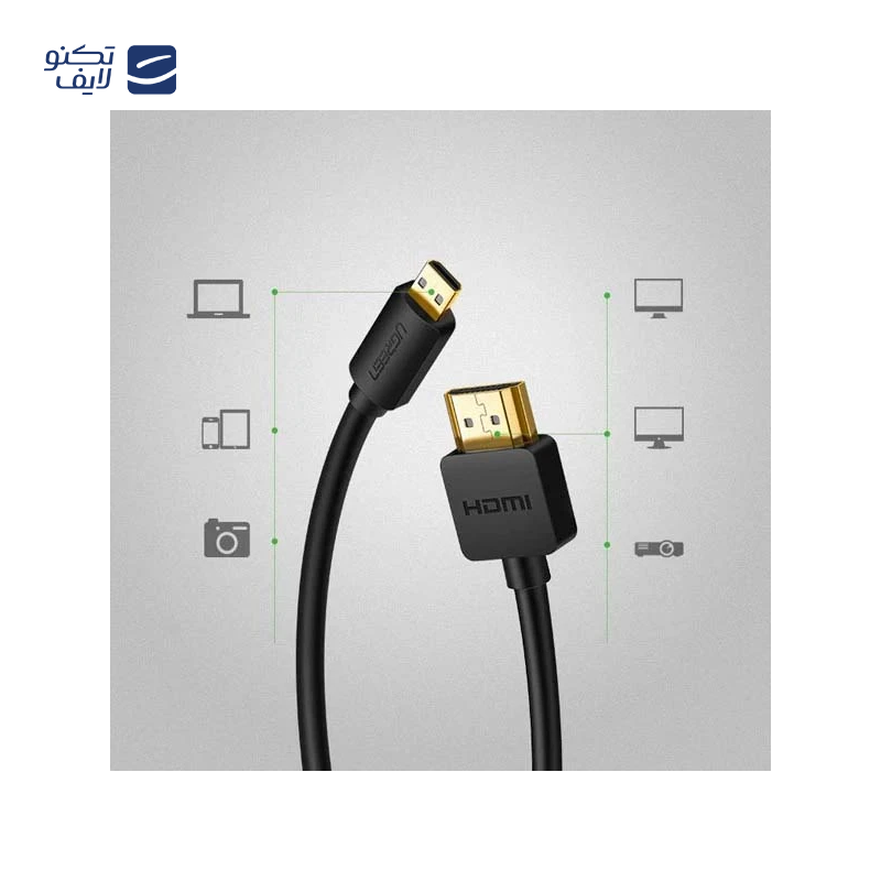 gallery-کابل HDMI به Micro HDMI یوگرین مدل 30103 HD127 طول 2 متر copy.png gallery-کابل HDMI به Micro HDMI یوگرین مدل 30103 HD127 طول 2 متر copy.png