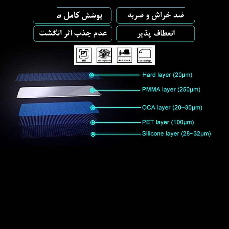 محافظ پشت گوشی ال کی مدل +HD مناسب برای گوشی موبایل شیائومی Poco X3 محافظ پشت گوشی ال کی مدل +HD مناسب برای گوشی موبایل شیائومی Poco X3