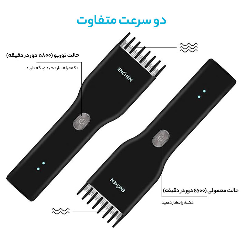 ماشین اصلاح موی سر و صورت شیائومی مدل Enchen ماشین اصلاح موی سر و صورت شیائومی مدل Enchen