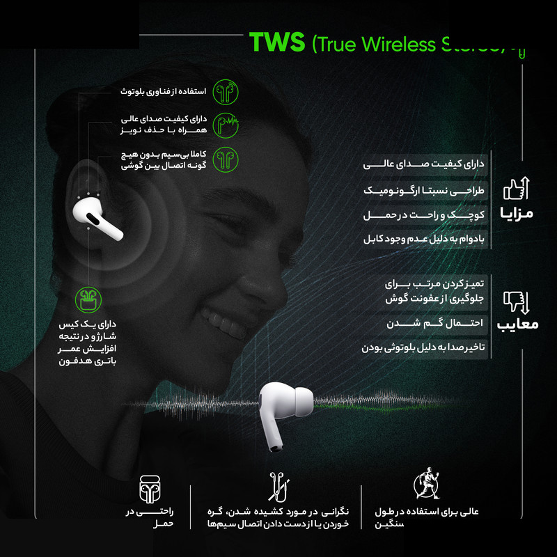 هندزفری مخصوص بازی شیائومی مدل SER EARPHONE 2 PRO 2022 هندزفری مخصوص بازی شیائومی مدل SER EARPHONE 2 PRO 2022