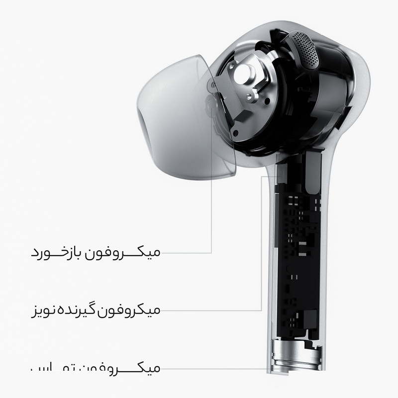 هندزفری بلوتوثی شیائومی مدل Air 2 Pro هندزفری بلوتوثی شیائومی مدل Air 2 Pro