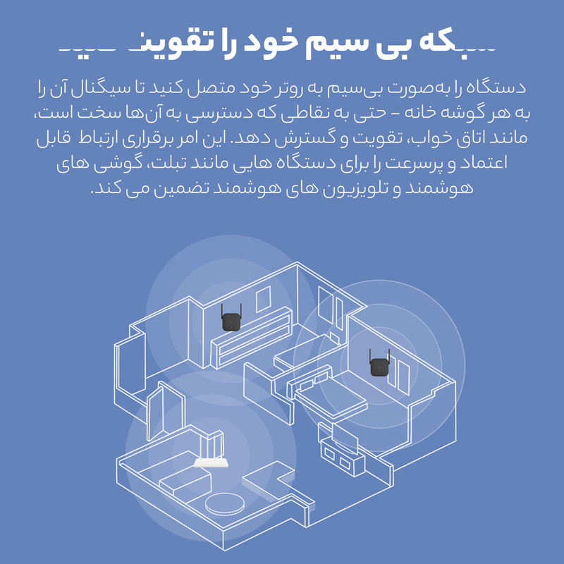 توسعه دهنده شبکه بیسیم شیائومی مدل PRO-R03CN 2021 توسعه دهنده شبکه بیسیم شیائومی مدل PRO-R03CN 2021