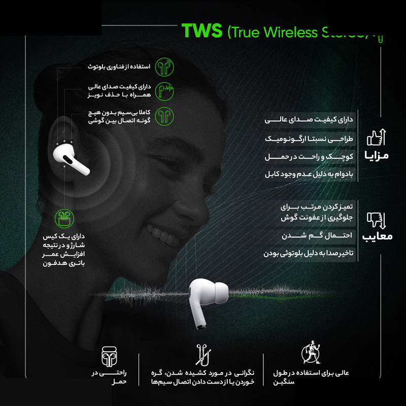 هندزفری بی سیم هایلو مدل GT2S هندزفری بی سیم هایلو مدل GT2S