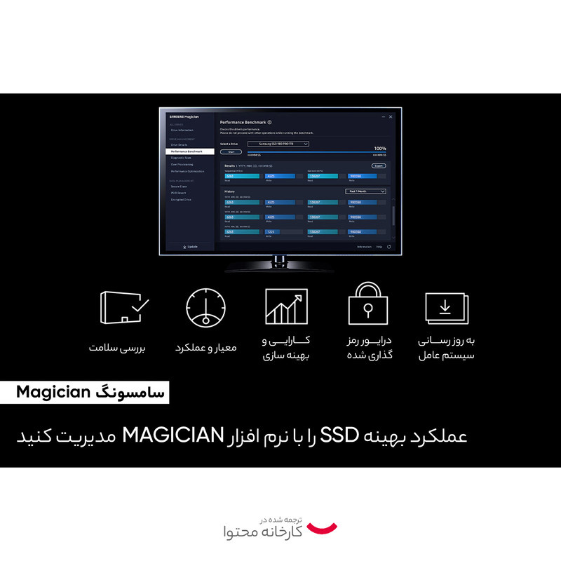اس اس دی اینترنال سامسونگ مدل 980 pro 2tb ظرفیت 2 ترابایت اس اس دی اینترنال سامسونگ مدل 980 pro 2tb ظرفیت 2 ترابایت