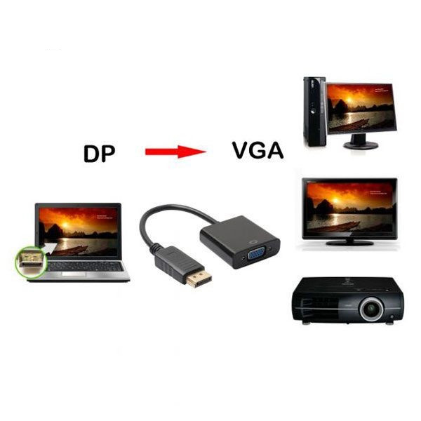 مبدل Display Port به VGA مدل D مبدل Display Port به VGA مدل D