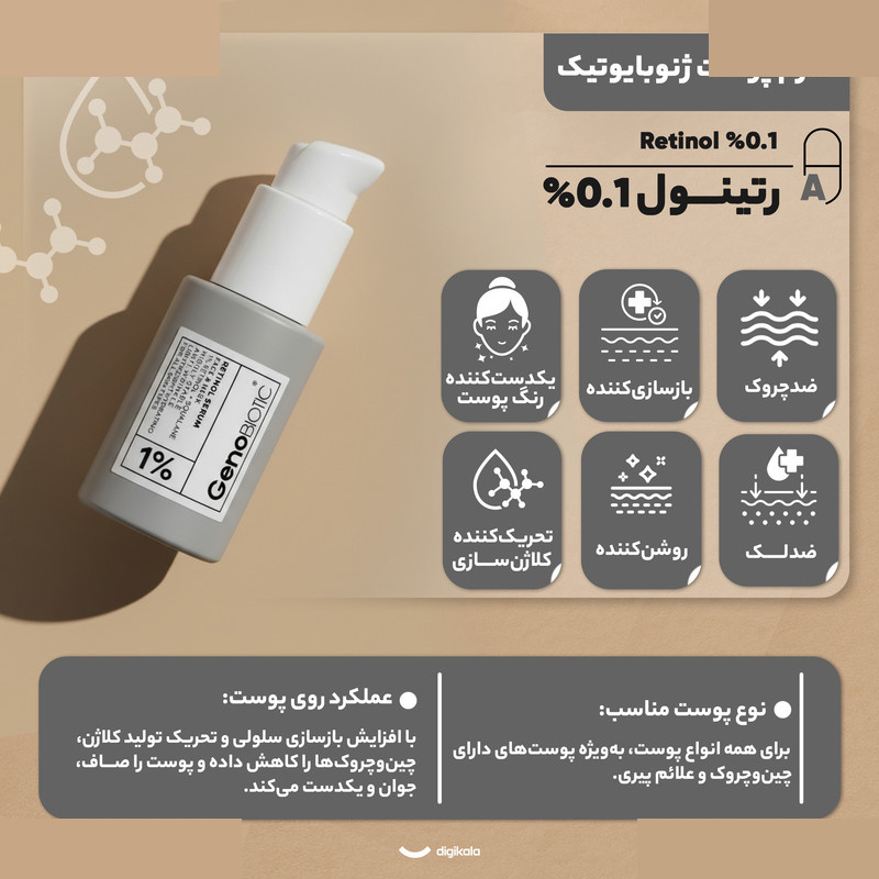 سرم سفتکننده ژنوبایوتیک مدل رتینول مناسب برای پوست های انواع پوست حجم 30 میلیلیتر سرم سفتکننده ژنوبایوتیک مدل رتینول مناسب برای پوست های انواع پوست حجم 30 میلیلیتر