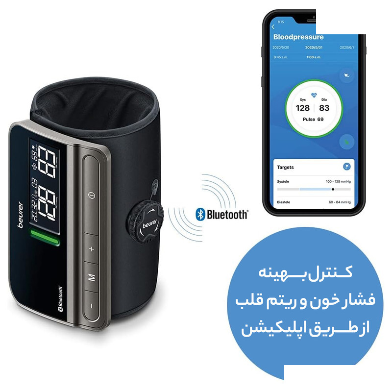 زیرنشیمنی زیکلاس مد ZYK-RHC زیرنشیمنی زیکلاس مد ZYK-RHC
