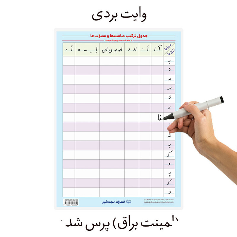 پوستر آموزشی انتشارات اندیشه کهن مدل تمرین جدول ترکیب حروف صامت و مصوت (جدول دوستی) دورو کد -A3 پوستر آموزشی انتشارات اندیشه کهن مدل تمرین جدول ترکیب حروف صامت و مصوت (جدول دوستی) دورو کد -A3