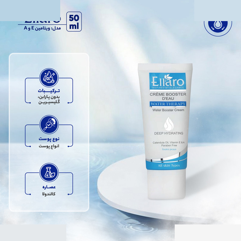 کرم آبرسان الارو مدل ویتامین E و A مناسب انواع پوست تحت لیسانس حجم 50 میلی لیتر کرم آبرسان الارو مدل ویتامین E و A مناسب انواع پوست تحت لیسانس حجم 50 میلی لیتر