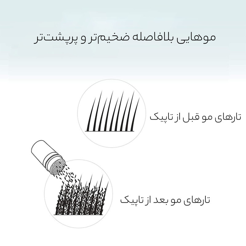 پودر پرپشت کننده مو تاپیک هیر فیلر کد 02 وزن 25 گرم رنگ مشکی پودر پرپشت کننده مو تاپیک هیر فیلر کد 02 وزن 25 گرم رنگ مشکی