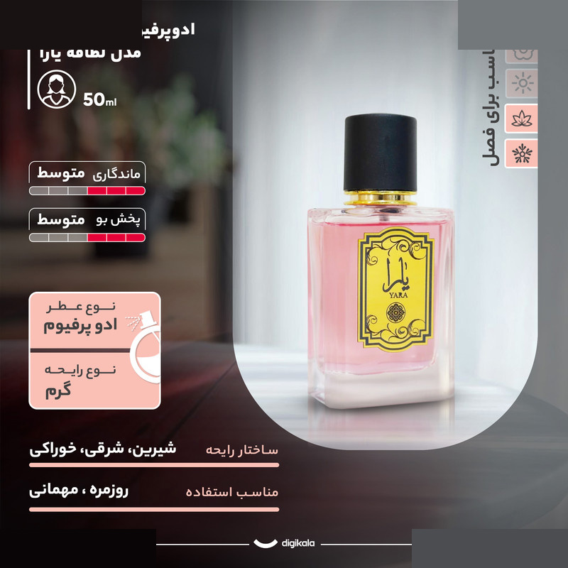ادوپرفیوم زنانه لالیکو مدل لطافه یارا با رایحه گرم و شیرین ادوپرفیوم زنانه لالیکو مدل لطافه یارا با رایحه گرم و شیرین