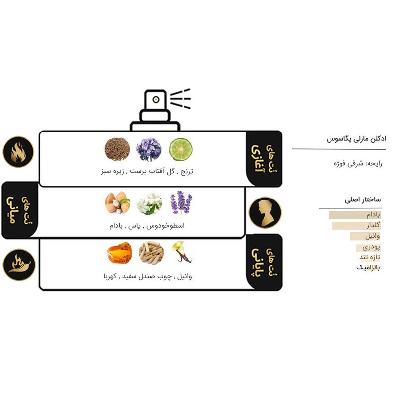 عطر جیبی مردانه لالیکو مدل کرید اونتوس عطر جیبی مردانه لالیکو مدل کرید اونتوس