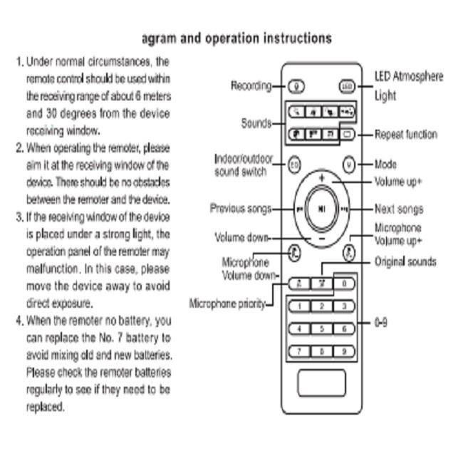 اسپیکر بلوتوثی قابل حمل ایکس انرژی مدل X-640 اسپیکر بلوتوثی قابل حمل ایکس انرژی مدل X-640